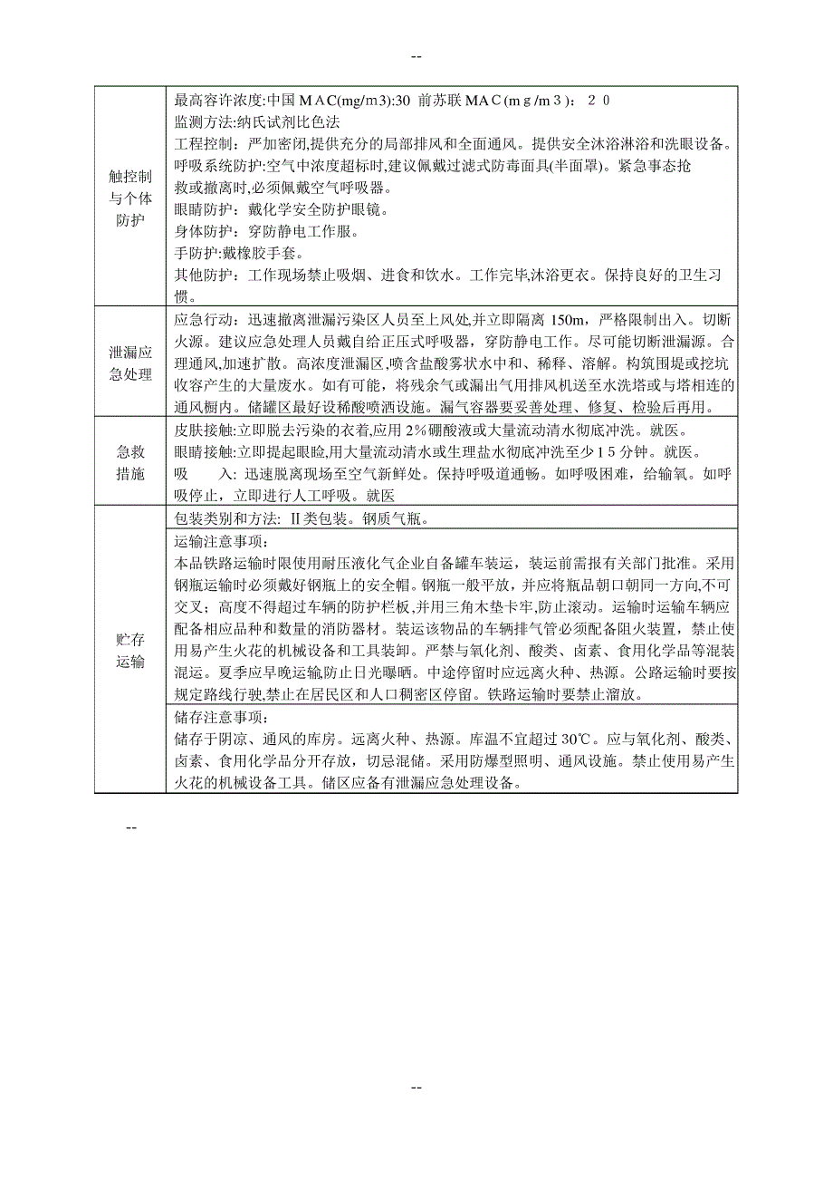 液氨的主要理化和危险特性(MSDS)_第2页