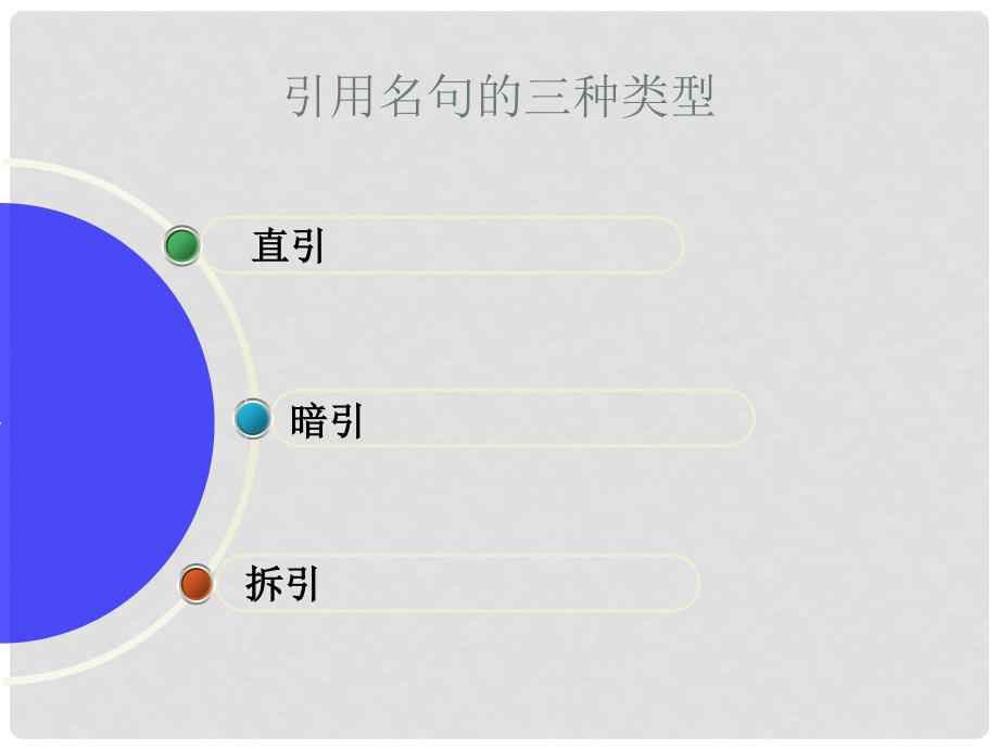 高考语文 议论文课时写作专题11 怎样引用名言警句使论证言之凿凿复习课件_第2页