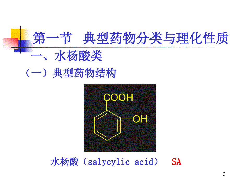 芳酸类药物的分析1ppt课件_第3页