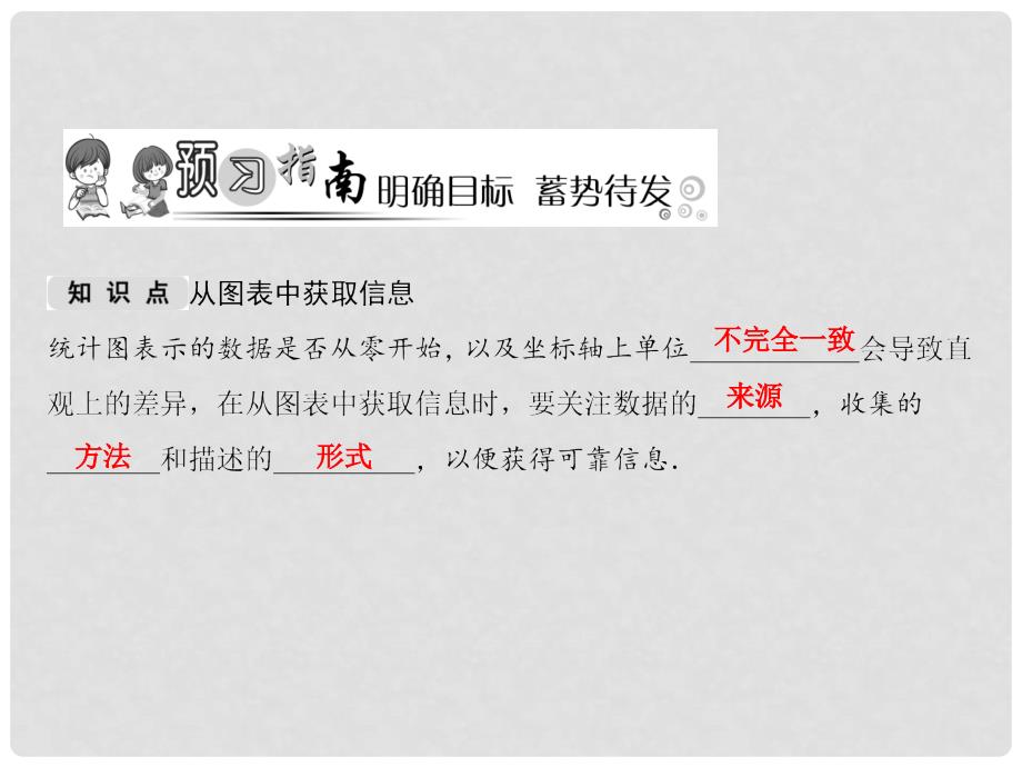 七年级数学上册 第5章 数据的收集与整理 5.4+5.5 综合与实践 水资源浪费现象的调查课件 （新版）沪科版_第2页