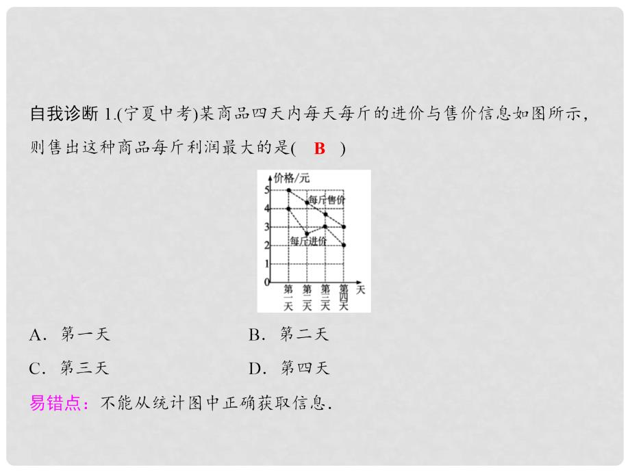 七年级数学上册 第5章 数据的收集与整理 5.4+5.5 综合与实践 水资源浪费现象的调查课件 （新版）沪科版_第3页