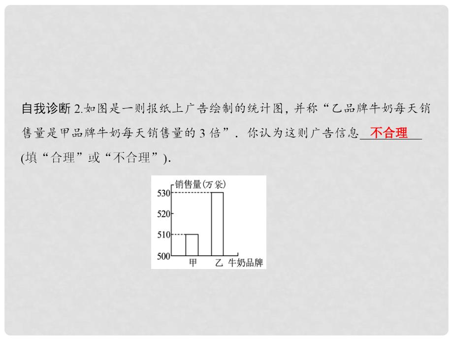 七年级数学上册 第5章 数据的收集与整理 5.4+5.5 综合与实践 水资源浪费现象的调查课件 （新版）沪科版_第4页