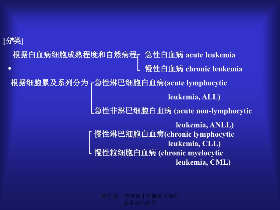 概念是一类造血干细胞的克隆性恶性疾病优秀课件_第3页