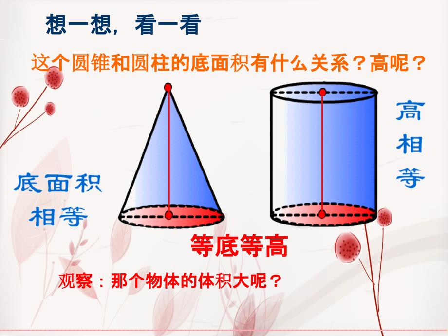 人教版六年级数学下册圆锥的体积_第2页