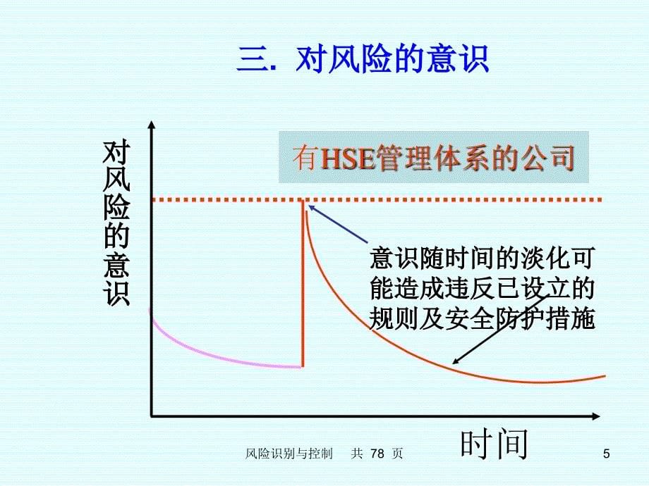 石油化工危害识别与风险评价教材_第5页