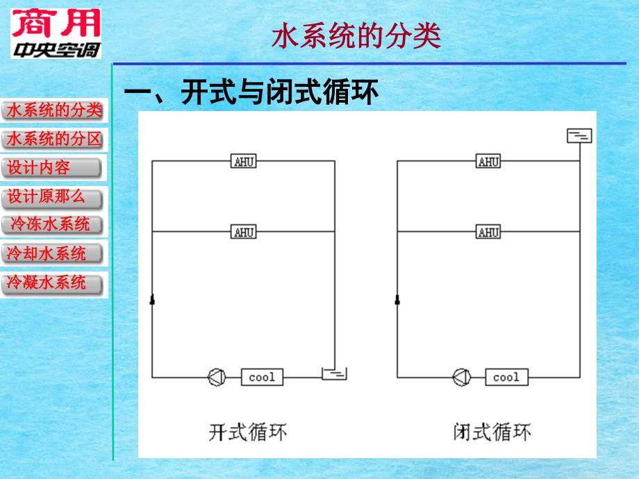 空调水系统设计1ppt课件_第4页