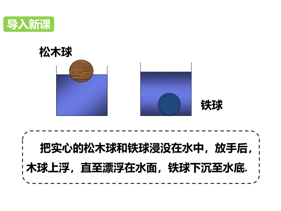 沪科版八年级物理下册9.3物体的浮与沉课件共29张PPT_第2页