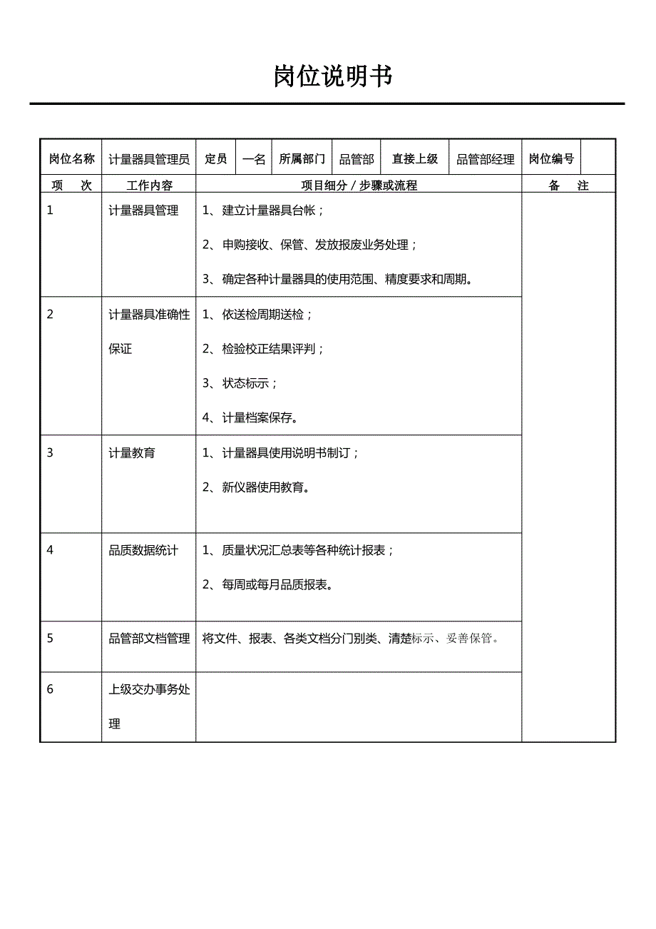 【精品文档】品管部计量器具管理员职责描述_第1页