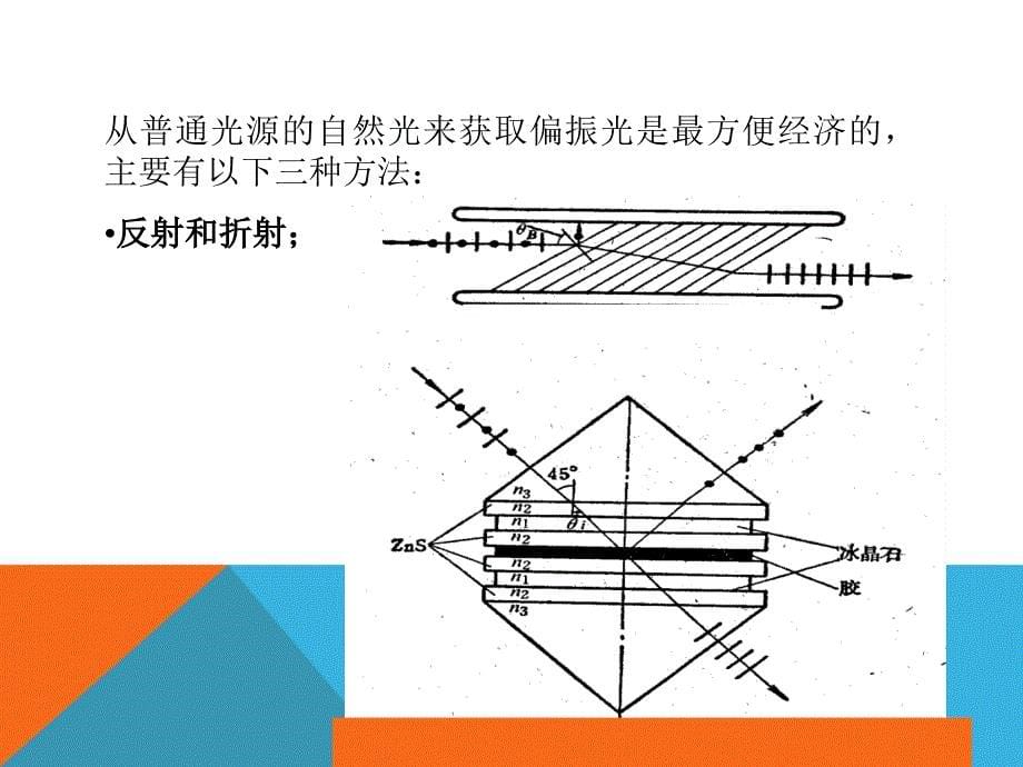 液晶显示技术：2-1 偏振光的叠加_第5页