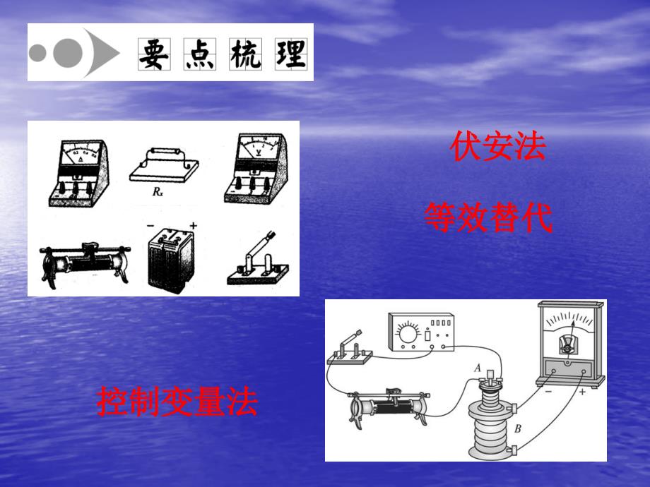 物理学史与方法二_第3页