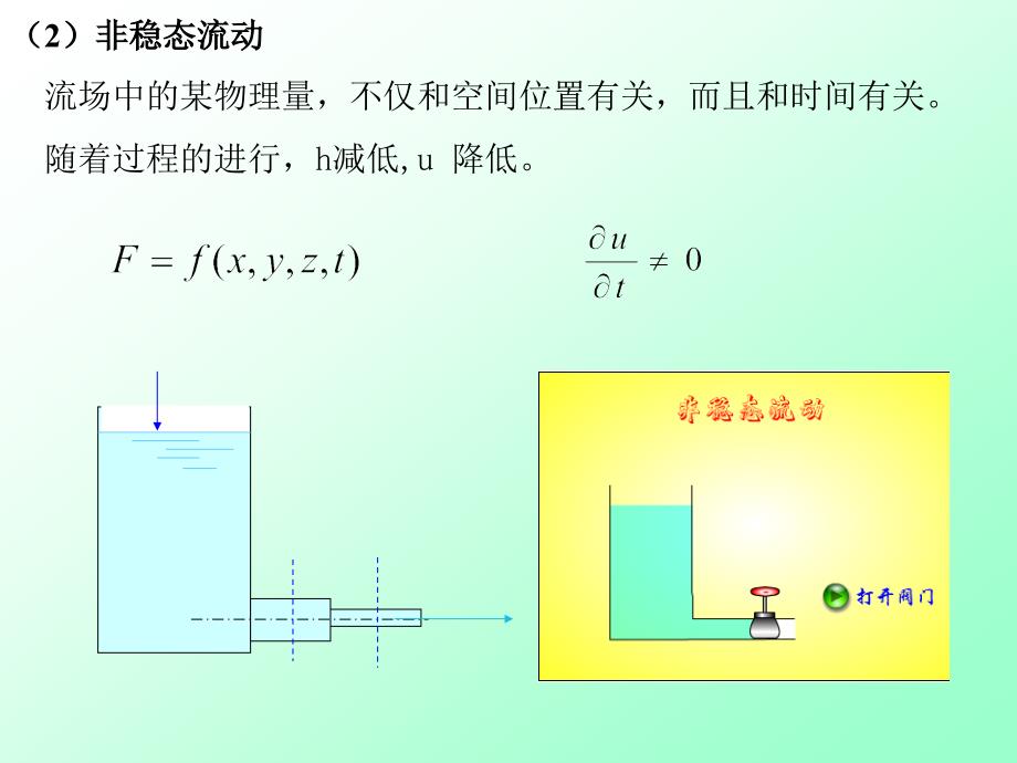 流量与流速1流量_第3页