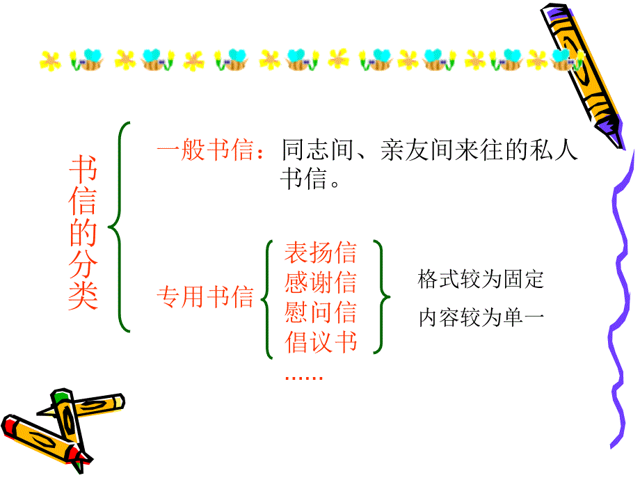 给父母的一封信_第1页