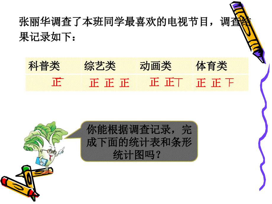 《条形统计图》课件_第2页