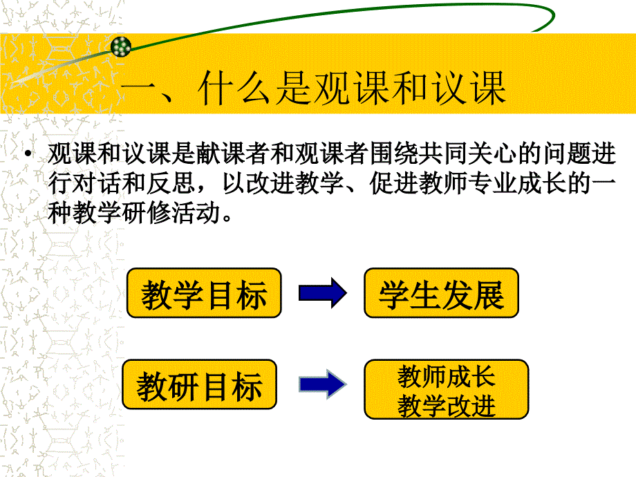 114观课议课与评课_第2页