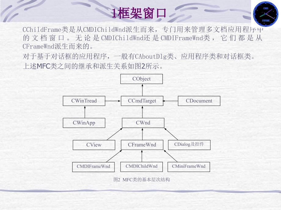 MFC框架窗口界面设计优秀课件_第3页