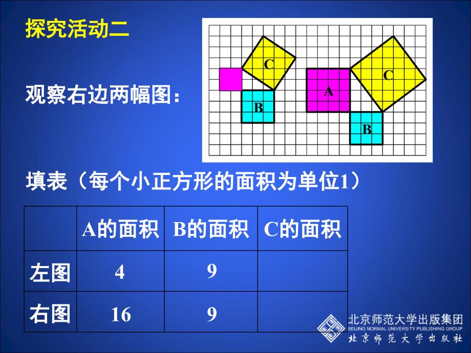 11探索勾股定理（第1课时）演示文稿 (2)_第4页