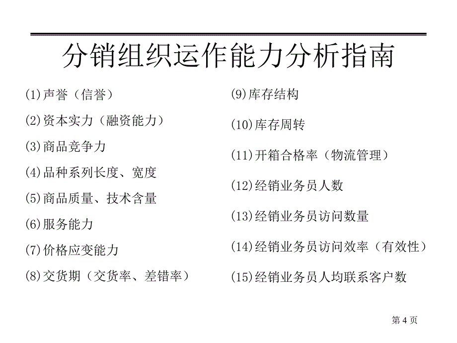 营销组织建设与管理_第4页