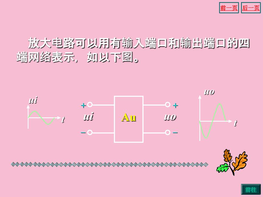 电工电子第8章基本放大电路ppt课件_第3页