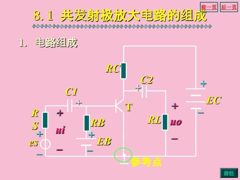 电工电子第8章基本放大电路ppt课件_第5页