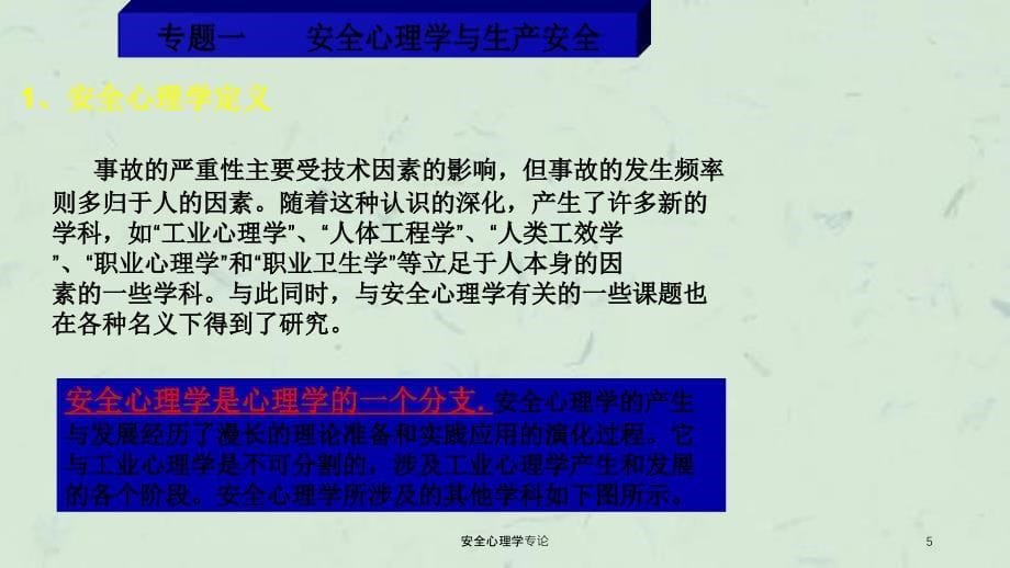 安全心理学专论课件_第5页