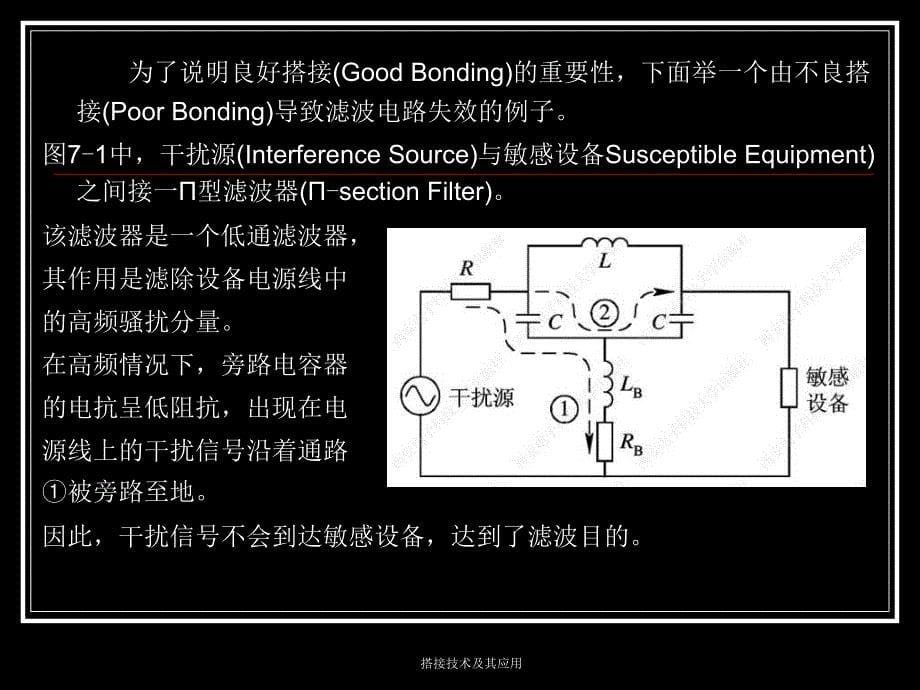 搭接技术及其应用课件_第5页