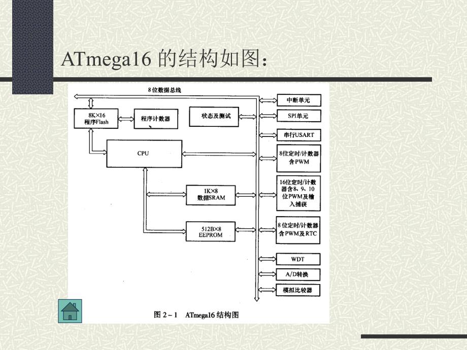 知识回顾与新课引入_第4页