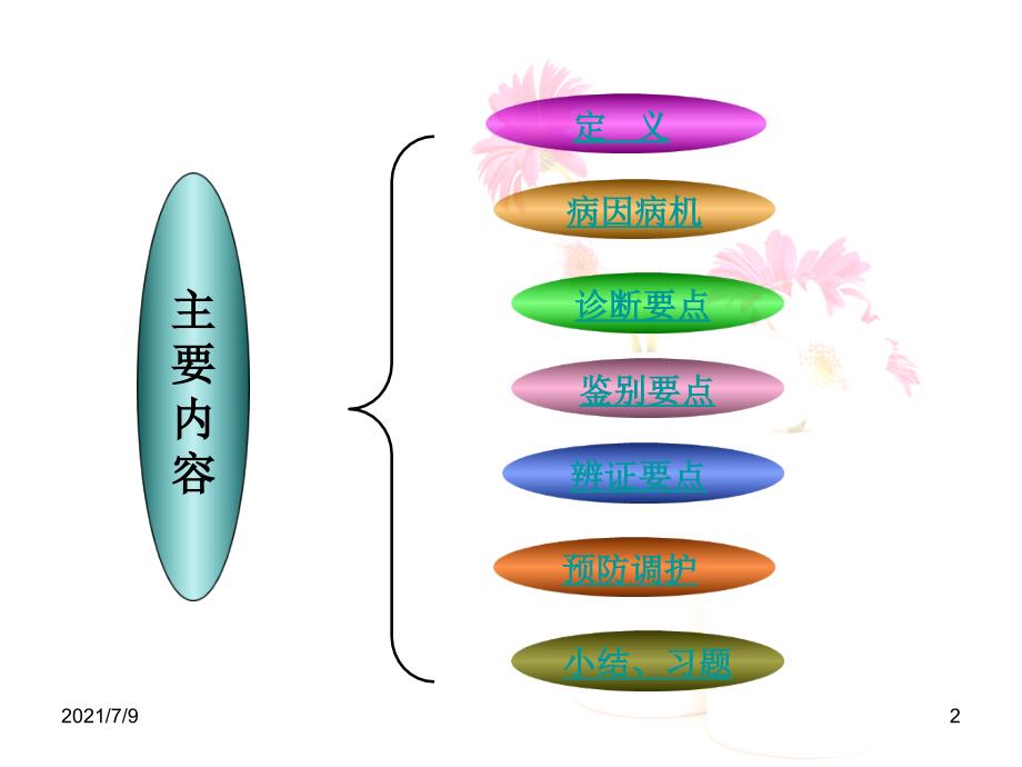 头痛教学课件_第2页