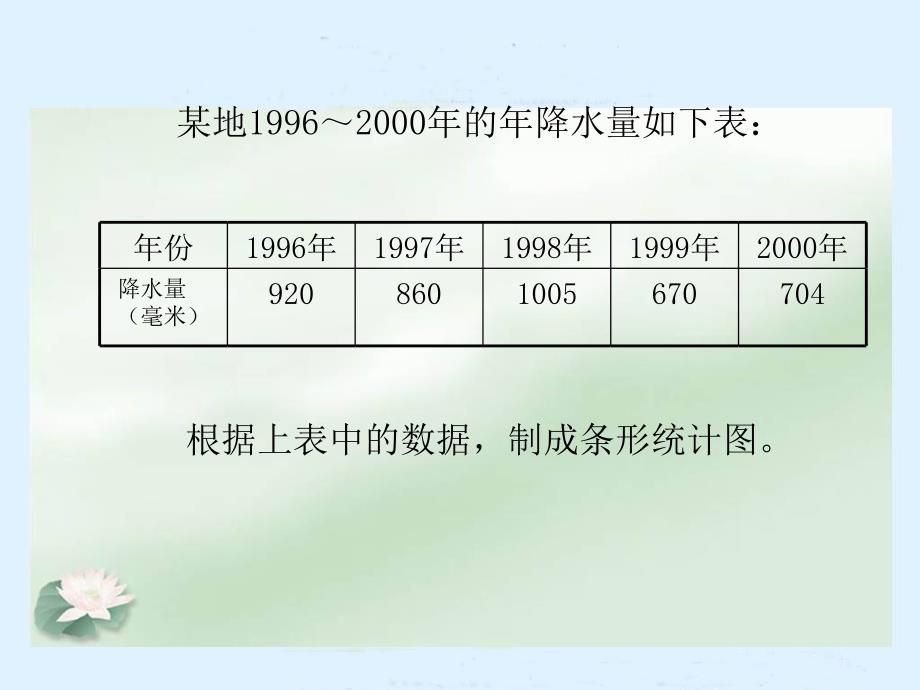 冀教版数学四下选择统计图课件_第3页