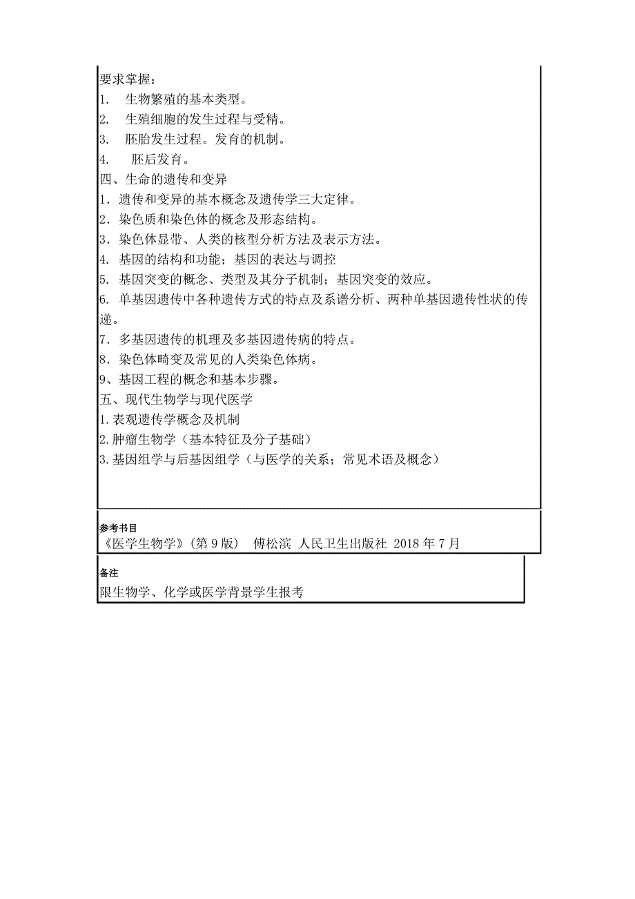 广西大学2020年硕士研究生入学考试 《医学生物学(899)》考试大纲与参考书目_第2页