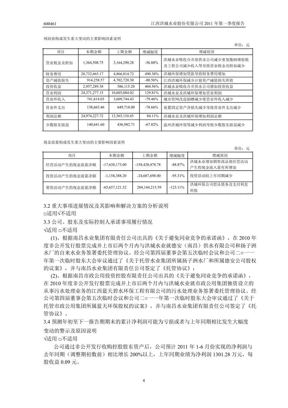 600461洪城水业第一季度季报_第5页