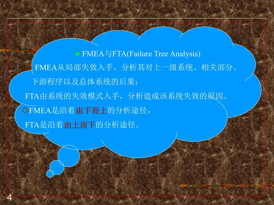 FMEA基础知识学习.ppt_第4页