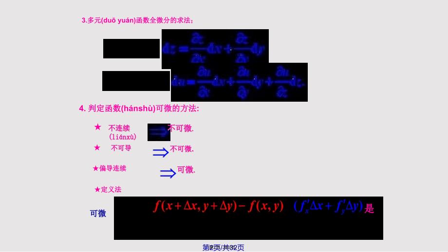 liu复合函数的导数实用教案_第2页