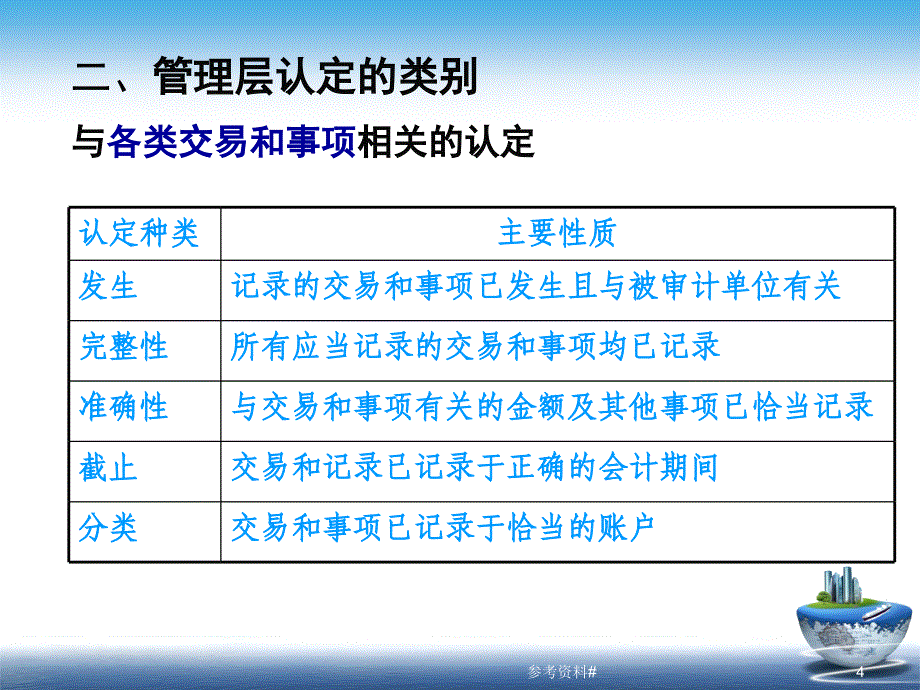 第3章管理层认定与审计目标谷风教育_第4页