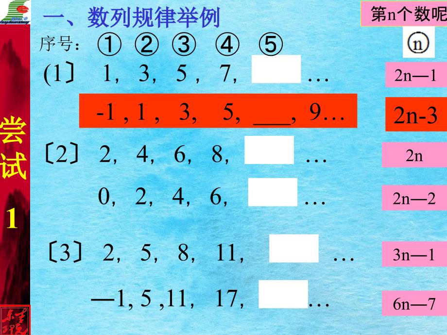 探索数学问题的一些方法找规律举例ppt课件_第4页