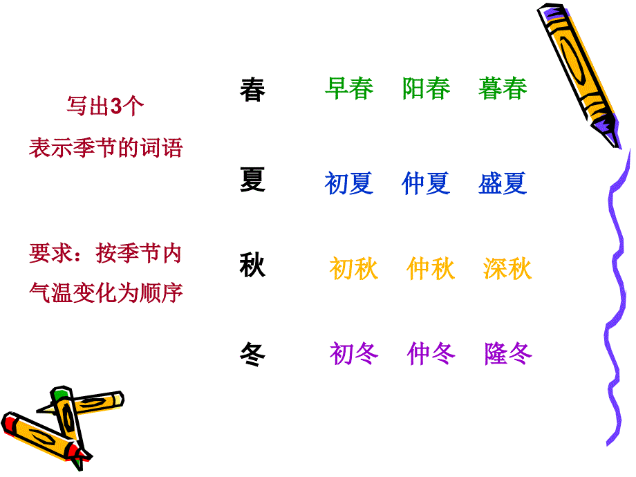 走进自然综合性学习.ppt_第2页