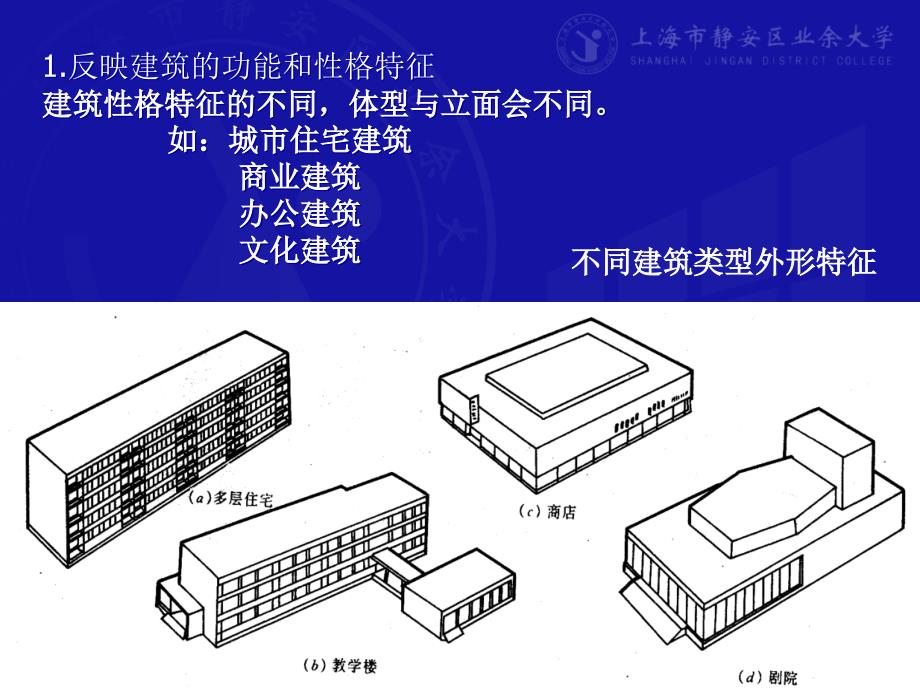 11建型和立面设计_第2页