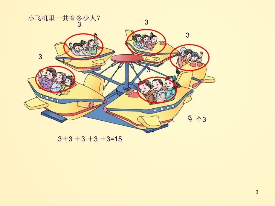 PPT乘法的初步认识公开课ppt课件_第3页