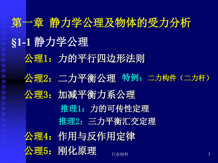 静力学(受力分析)【优制材料】_第3页