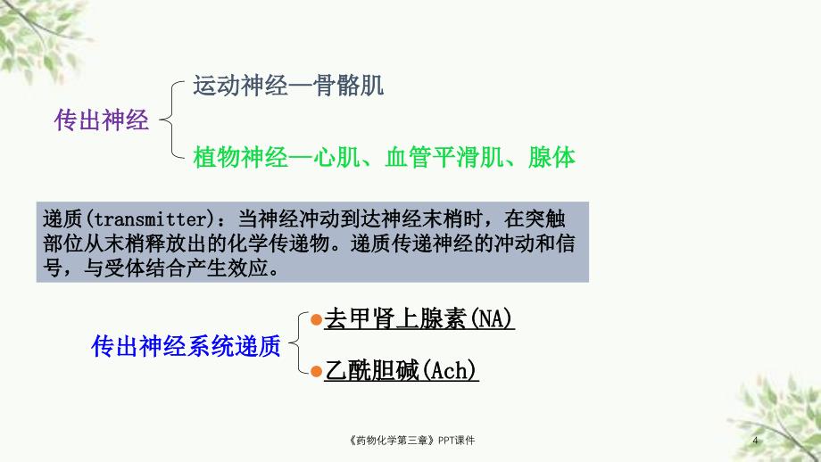 药物化学第三章PPT课件课件_第4页