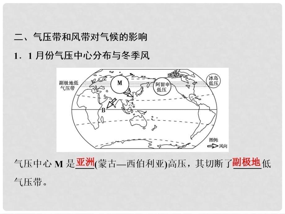 高考地理一轮复习 第1部分 自然地理 第3章 地球上的大气 第二讲 气压带和风带课件 新人教版_第5页