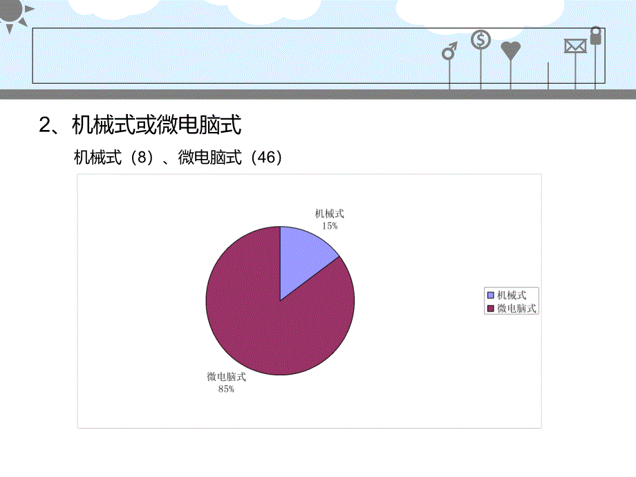 电饭锅综合调查_第3页