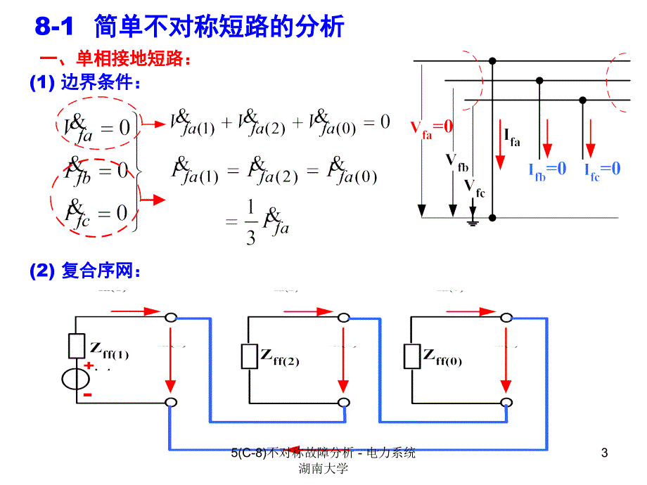 最新5C8不对称故障分析电力系统湖南大学_第3页