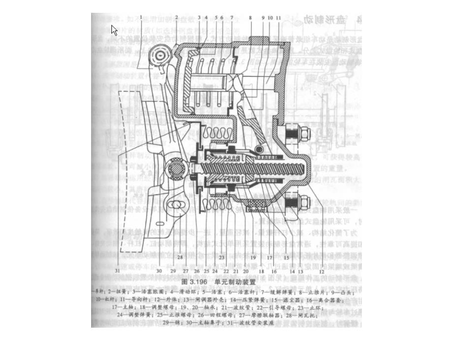 CRH动车组转向架第七章CRH转向架基础制动装置_第3页