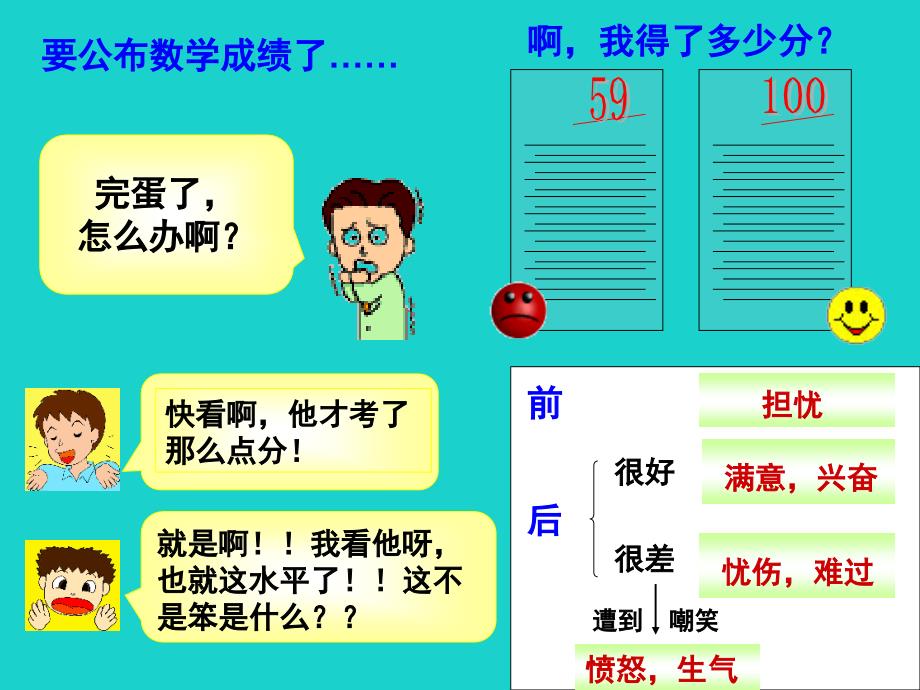 七年级政治上册 第一单元 第三节 拥有好心情课件 湘教版（道德与法治）.ppt_第3页