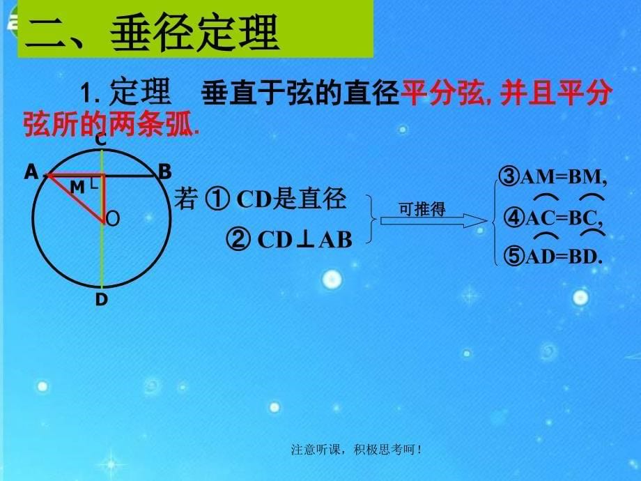 九年级数学上册_第24章圆复习课件1_人教新课标版666[1]_第5页