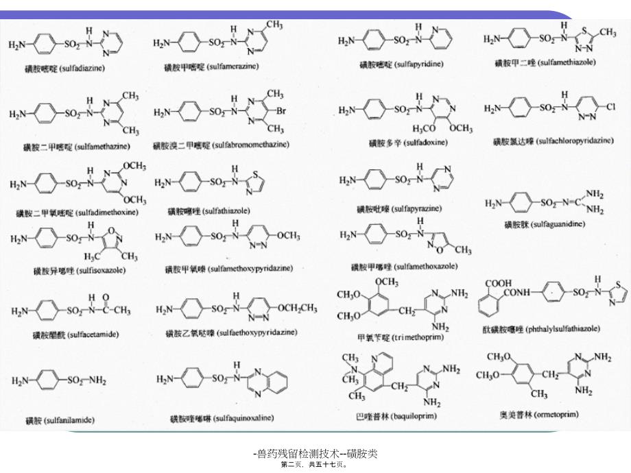 -兽药残留检测技术--磺胺类课件_第2页