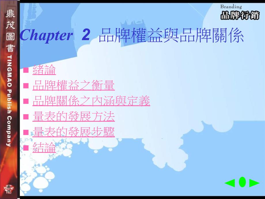 最新Chapter 1 品牌與行銷_第1页