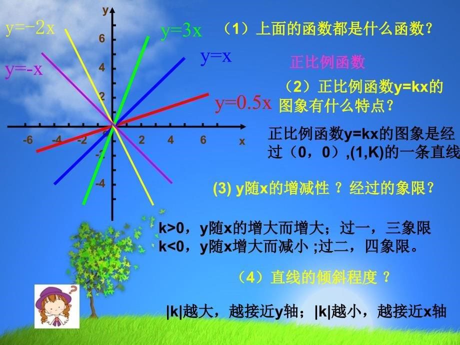 一次函数的平移与性质课件.ppt_第5页