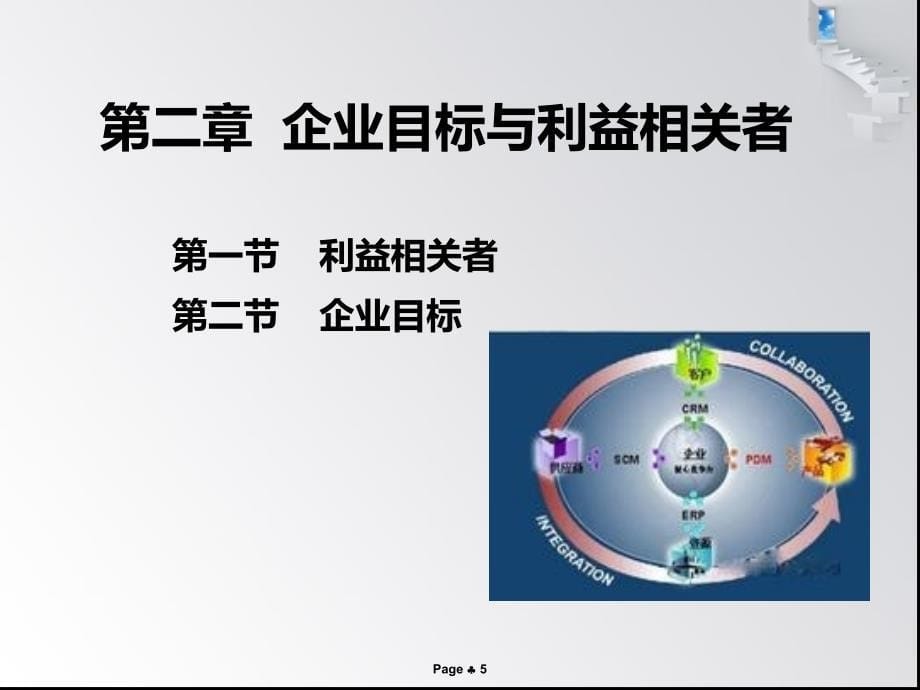 商务管理综合应用一_第5页