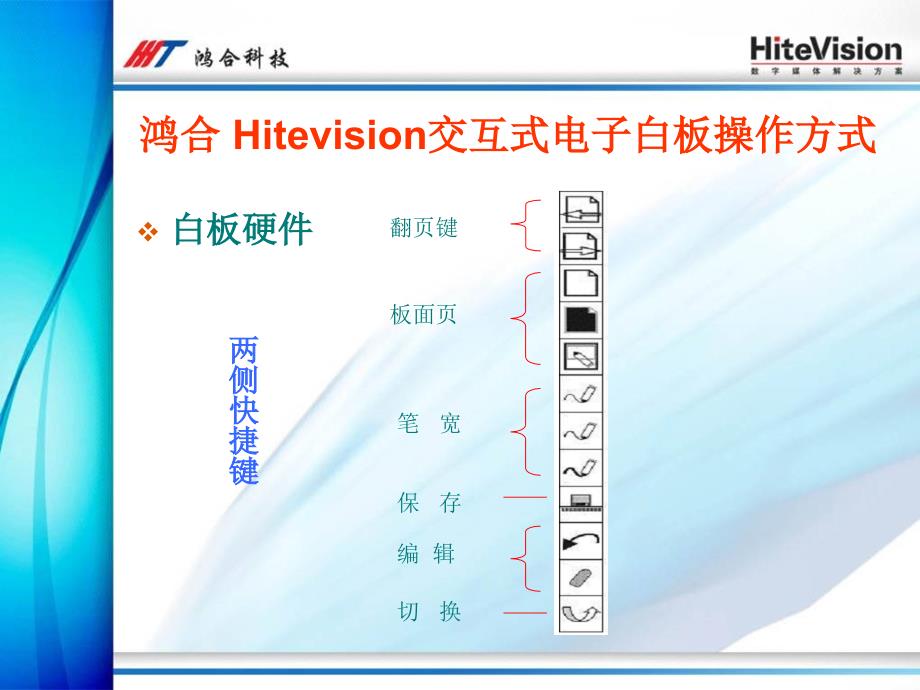 Hitevision交互式电子白板使用说明2_第4页